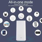 ⁦هواوي راوتر برو 3 الاصدار الجديد 5G ( يعمل على جميع الشبكات ) Huawei 5G CPE Pro 3 (H138-380) Dual Band Wireless Router, Unlocked⁩ - الصورة ⁦4⁩