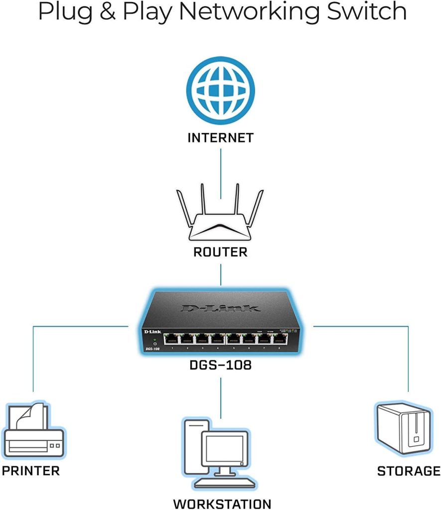 8-poe-d-link-dgs-108-b-8-port-10-100
