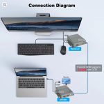 ⁦HIVISION HDMIEXT120-U 4K-120M Cat5E/Cat6 2Xusb+Ir 120Mt Hdmı Kvm Extender⁩ - الصورة ⁦3⁩